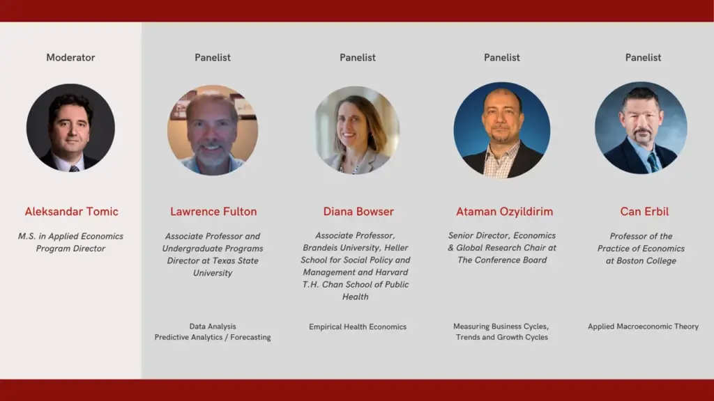 Headshots of Boston College faculty members on the panel of the Economic Impact of COVID webinar.